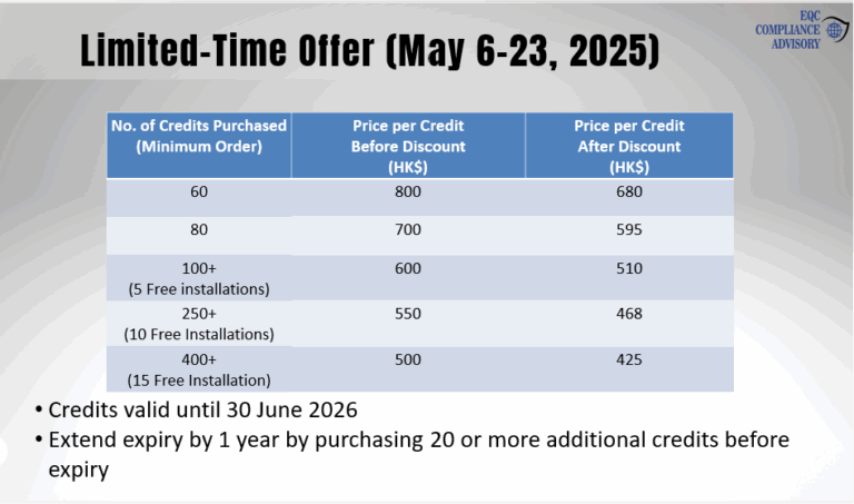 May 2025 Limited Time Offer on AP4.0 Credits